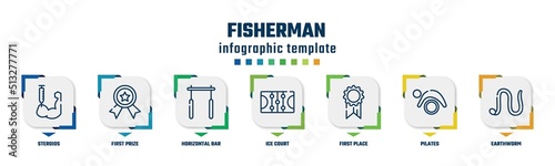fisherman concept infographic design template. included steroids, first prize, horizontal bar, ice court, first place, pilates, earthworm icons and 7 option or steps.