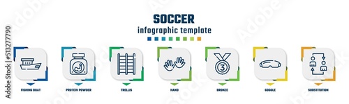 soccer concept infographic design template. included fishing boat, protein powder, trellis, hand, bronze, goggle, substitution icons and 7 option or steps.