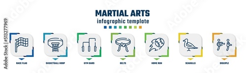 martial arts concept infographic design template. included race flag, basketball hoop, gym bars, belts, home run, seagulls, disciple icons and 7 option or steps.