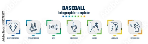 baseball concept infographic design template. included chest protection, gymnastic rings, stem, foam hand, squash, abseiling, pitching hine icons and 7 option or steps.