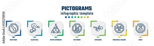pictograms concept infographic design template. included keep right, sleigh bell, native american wigwam, no fishing, childcare, biological hazard, hoist icons and 7 option or steps.
