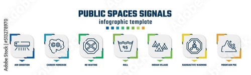 public spaces signals concept infographic design template. included air condition, carbon monoxide, no waiting, null, indian village, radioactive warning, mountain pse icons and 7 option or steps.