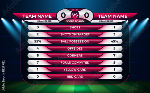 Scoreboard broadcast statistic for soccer football league world tournament with stadium background