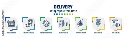 delivery concept infographic design template. included organizing grid, delivery package, worldwide shipping, stack package, airplane around earth, scan package, add icons and 7 option or steps.