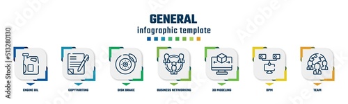 general concept infographic design template. included engine oil, copywriting, disk brake, business networking, 3d modeling, bpm, team icons and 7 option or steps.