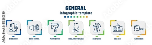 general concept infographic design template. included on coaching, sound control, painting work, shoulder immobilizer, road tunnel, user data, tape measure icons and 7 option or steps.