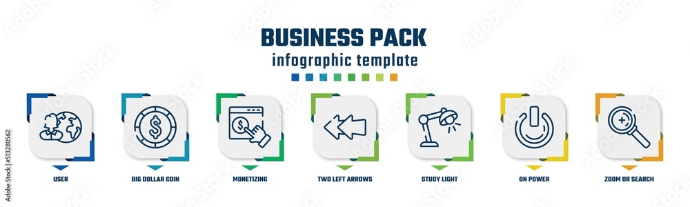 business pack concept infographic design template. included user, big dollar coin, monetizing, two left arrows, study light, on power, zoom or search icons and 7 option or steps.