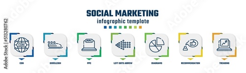 social marketing concept infographic design template. included cdn, bobsleigh, ppc, left dots arrow, diagrams, recommendation, trending icons and 7 option or steps.