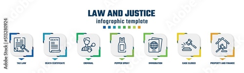law and justice concept infographic design template. included tax law, death certificate, criminal, pepper spray, immigration, case closed, property and finance icons and 7 option or steps.