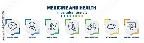 medicine and health concept infographic design template. included brain body organ, tooth zoom, diet for health, oxygen, drugs capsules and pills, eye with lashes, heartbeats monitoring icons and 7