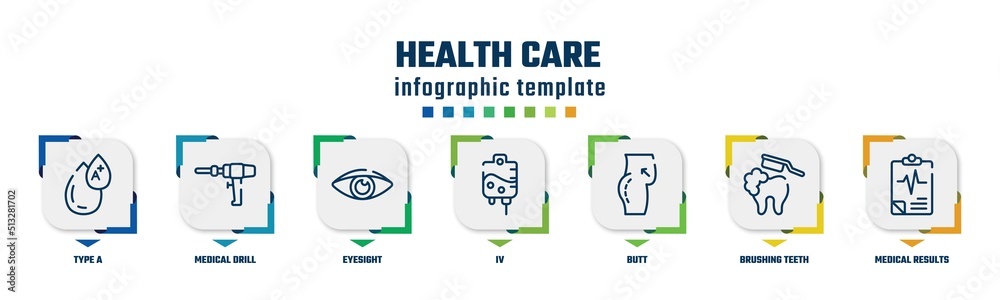 health care concept infographic design template. included type a ...