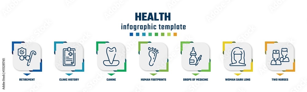 health concept infographic design template. included retirement, clinic history, canine, human footprints, drops of medicine, woman dark long hair shape, two nurses icons and 7 option or steps.