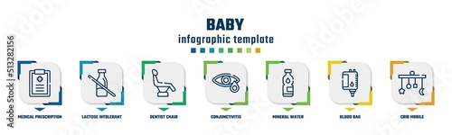 baby concept infographic design template. included medical prescription, lactose intolerant, dentist chair, conjunctivitis, mineral water, blood bag, crib mobile icons and 7 option or steps.