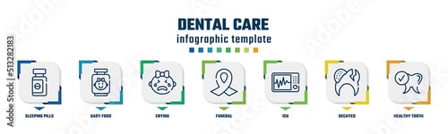 dental care concept infographic design template. included sleeping pills, baby food, crying, funeral, icu, decayed, healthy tooth icons and 7 option or steps.
