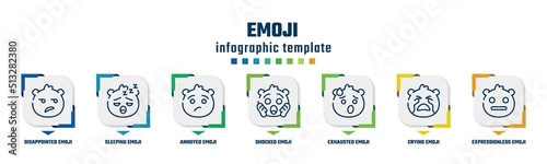 emoji concept infographic design template. included disappointed emoji, sleeping emoji, annoyed shocked exhausted crying expressionless icons and 7 option or steps.
