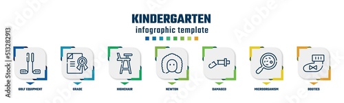 kindergarten concept infographic design template. included golf equipment, grade, highchair, newton, damaged, microorganism, booties icons and 7 option or steps.