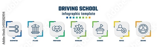 Foto driving school concept infographic design template