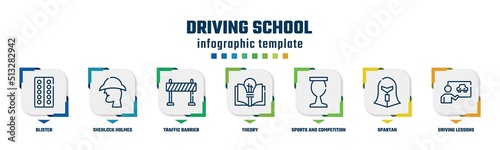 driving school concept infographic design template. included blister, sherlock holmes, traffic barrier, theory, sports and competition, spartan, driving lessons icons and 7 option or steps.
