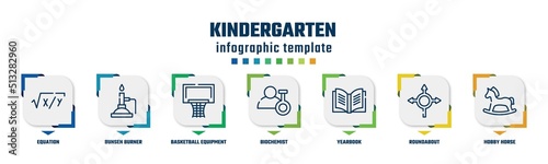kindergarten concept infographic design template. included equation, bunsen burner, basketball equipment, biochemist, yearbook, roundabout, hobby horse icons and 7 option or steps.