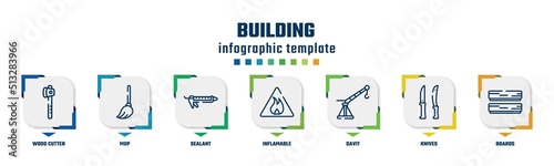 building concept infographic design template. included wood cutter, mop, sealant, inflamable, davit, knives, boards icons and 7 option or steps.