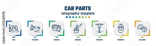 car parts concept infographic design template. included vice, polisher, varnish, crucible, puncture, handheld, oil gauge icons and 7 option or steps.