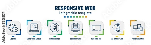responsive web concept infographic design template. included add time, laptop with arrows, charging circle, document with, text entry box, tag search filter, phone tablet and laptop icons and 7
