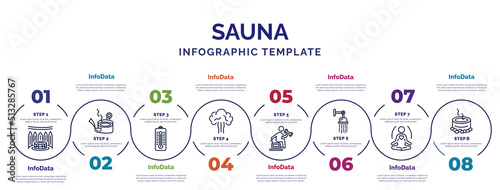 infographic template with icons and 8 options or steps. infographic for sauna concept. included turkish bath, sauna temperature, steam jet, vascular workout, luxury shower, well-being, asian bath