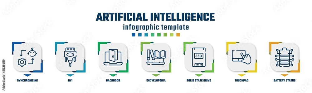 artificial intelligence concept infographic design template. included synchronizing, dvi, backdoor, encyclopedia, solid state drive, touchpad, battery status icons and 7 option or steps. artificial intelligence concept infographic design template. included synchronizing, dvi, backdoor, encyclopedia, solid state drive, touchpad, battery status icons and 7 option or steps.