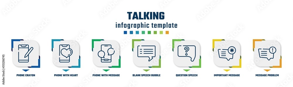 talking concept infographic design template. included phone crayon, phone with heart, phone with message, blank speech bubble, question speech bubble, important message, message problem icons and 7 - obrazy, fototapety, plakaty 