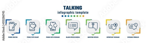 talking concept infographic design template. included phone crayon, phone with heart, phone with message, blank speech bubble, question speech bubble, important message, message problem icons and 7