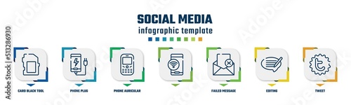 social media concept infographic design template. included card black tool shape, phone plug, phone auricular and buttons, , failed message, editing, tweet icons and 7 option or steps.