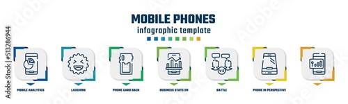mobile phones concept infographic design template. included mobile analytics business tool, laughing, phone card back, business stats on phone, battle, phone in perspective, icons and 7 option or