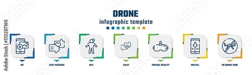 drone concept infographic design template. included gif, love message, shy, calm, virtual reality glasses, install, no drone zone icons and 7 option or steps.