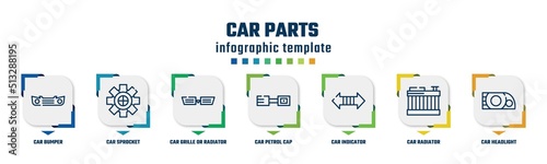 car parts concept infographic design template. included car bumper, car sprocket, grille or radiator grille, petrol cap, indicator, radiator, headlight icons and 7 option or steps.