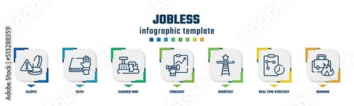 jobless concept infographic design template. included alerts, oath, cashier hine, forecast, shortcut, real time strategy, burning icons and 7 option or steps.