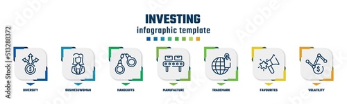 investing concept infographic design template. included diversify, businesswoman, handcuffs, manufacture, trademark, favourites, volatility icons and 7 option or steps.