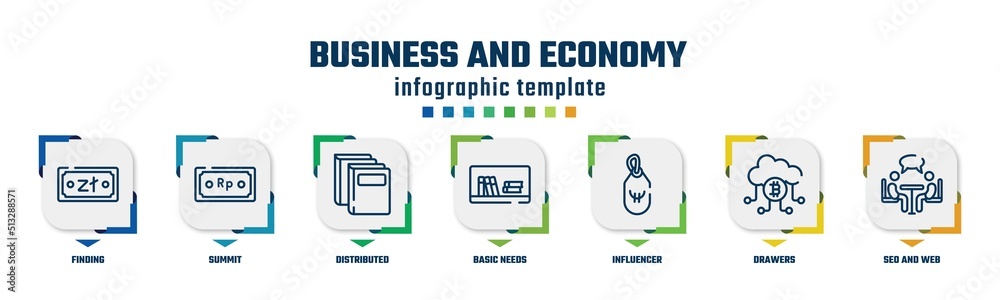 business and economy concept infographic design template. included finding, summit, distributed, basic needs, influencer, drawers, seo and web icons and 7 option or steps. business and economy concept infographic design template. included finding, summit, distributed, basic needs, influencer, drawers, seo and web icons and 7 option or steps.