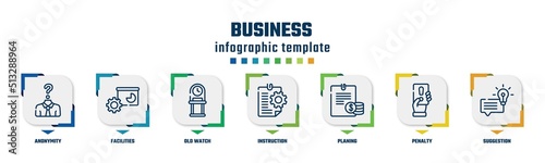 business concept infographic design template. included anonymity, facilities, old watch, instruction, planing, penalty, suggestion icons and 7 option or steps.