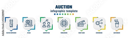 auction concept infographic design template. included water dispenser, stack, competitor, worldwide, debit card, coworking, auctioneer icons and 7 option or steps.