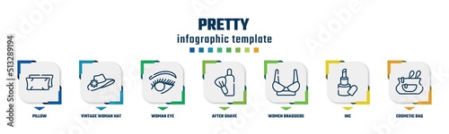 pretty concept infographic design template. included pillow, vintage woman hat, woman eye, after shave, women brassiere, inc, cosmetic bag icons and 7 option or steps.