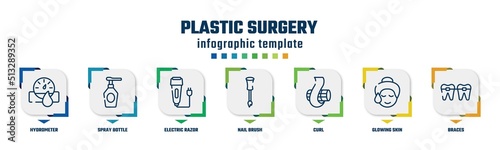 plastic surgery concept infographic design template. included hydrometer, spray bottle, electric razor, nail brush, curl, glowing skin, braces icons and 7 option or steps.