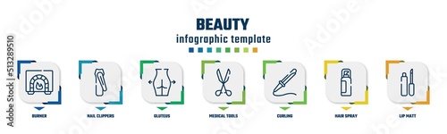 beauty concept infographic design template. included burner, nail clippers, gluteus, medical tools, curling, hair spray, lip matt icons and 7 option or steps.
