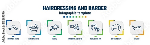 hairdressing and barber concept infographic design template. included mustache shape, bath salt bomb, herbal, hairdryer and comb, female hair cut with scissors, boy hair shape, waxing icons and 7