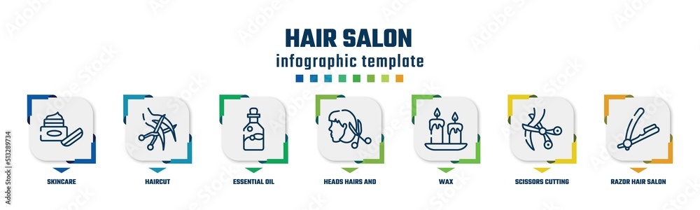 Fototapeta premium hair salon concept infographic design template. included skincare, haircut, essential oil, heads hairs and scissors, wax, scissors cutting hair, razor hair salon tool icons and 7 option or steps.
