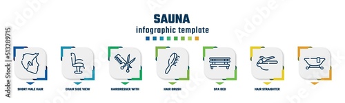 sauna concept infographic design template. included short male hair shape, chair side view, hairdresser with comb and scissors, hair brush, spa bed, hair straighter and curler, icons and 7 option
