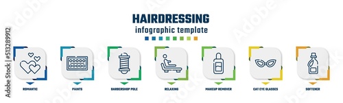 hairdressing concept infographic design template. included romantic, paints, barbershop pole, relaxing, makeup remover, cat eye glasses, softener icons and 7 option or steps.