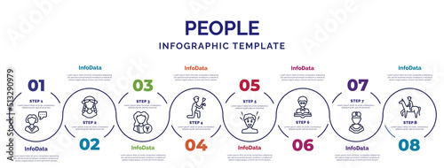 infographic template with icons and 8 options or steps. infographic for people concept. included monologue, psychologist, give flower, surprised man, teacher reading, king momo, man riding a horse