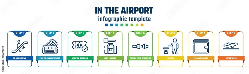 in the airport concept infographic design template. included or going down, pair of cinema tickets, verified boarding card, left luggage, fasten your seatbelts, use bin, elegant wallet, departures in the airport concept infographic design template. included or going down, pair of cinema tickets, verified boarding card, left luggage, fasten your seatbelts, use bin, elegant wallet, departures