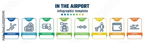 in the airport concept infographic design template. included or going down, pair of cinema tickets, verified boarding card, left luggage, fasten your seatbelts, use bin, elegant wallet, departures
