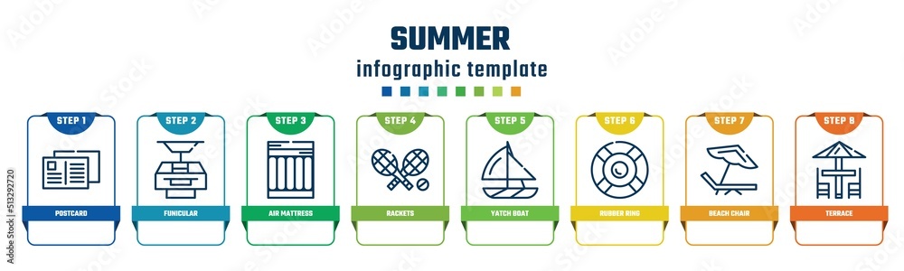 summer concept infographic design template. included postcard, funicular, air mattress, rackets, yatch boat, rubber ring, beach chair, terrace icons and 8 options or steps. summer concept infographic design template. included postcard, funicular, air mattress, rackets, yatch boat, rubber ring, beach chair, terrace icons and 8 options or steps.